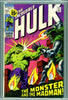 Incredible Hulk #144 CGC graded 8.0 Doctor Doom cover and story - SOLD!